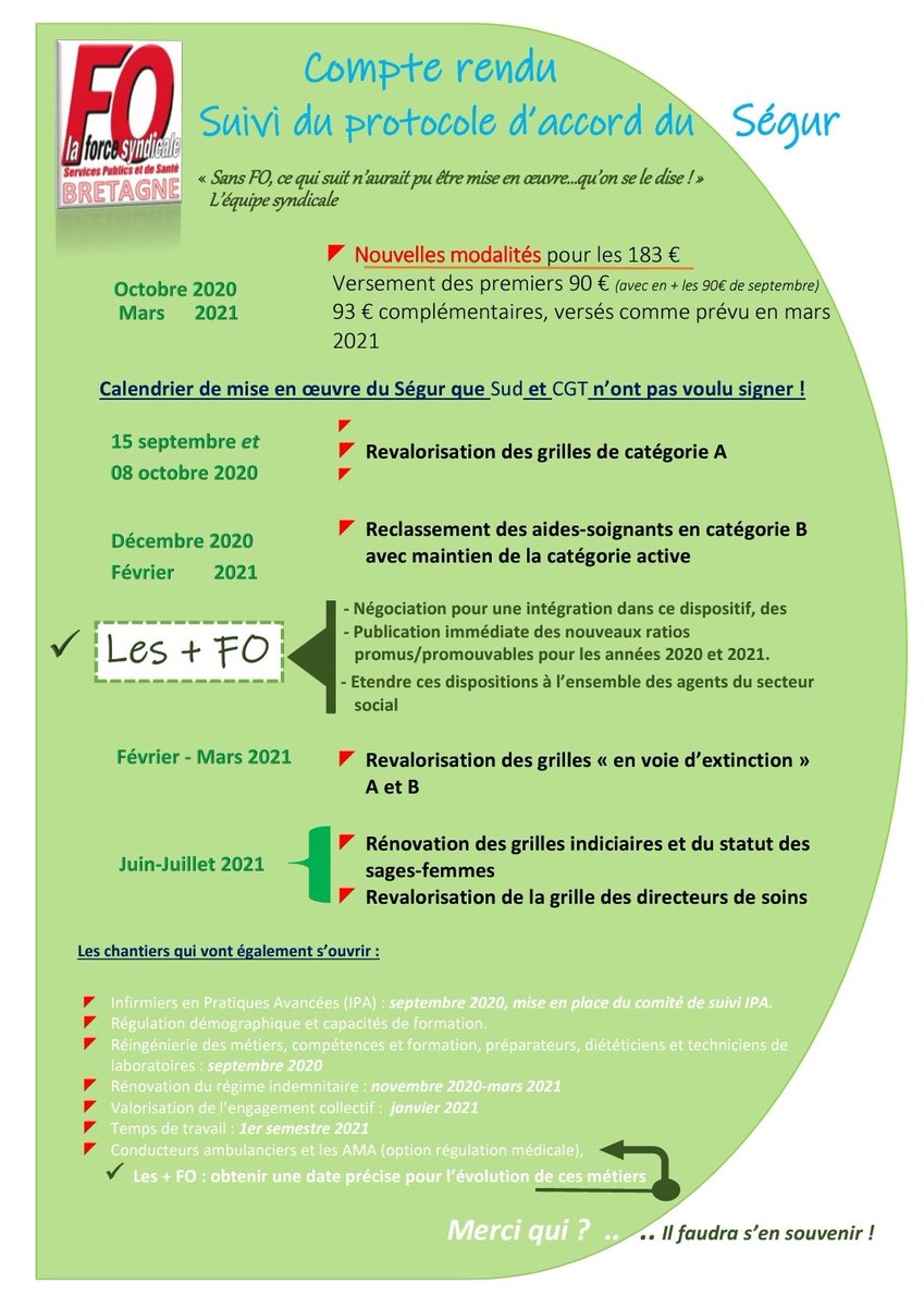 FOHIACT's tweet photo. 🔴🆕️ℹ⚕Tract #FOSPS #Bretagne #Ségur🔴✊ https://t.co/Ucn1D5EO2t