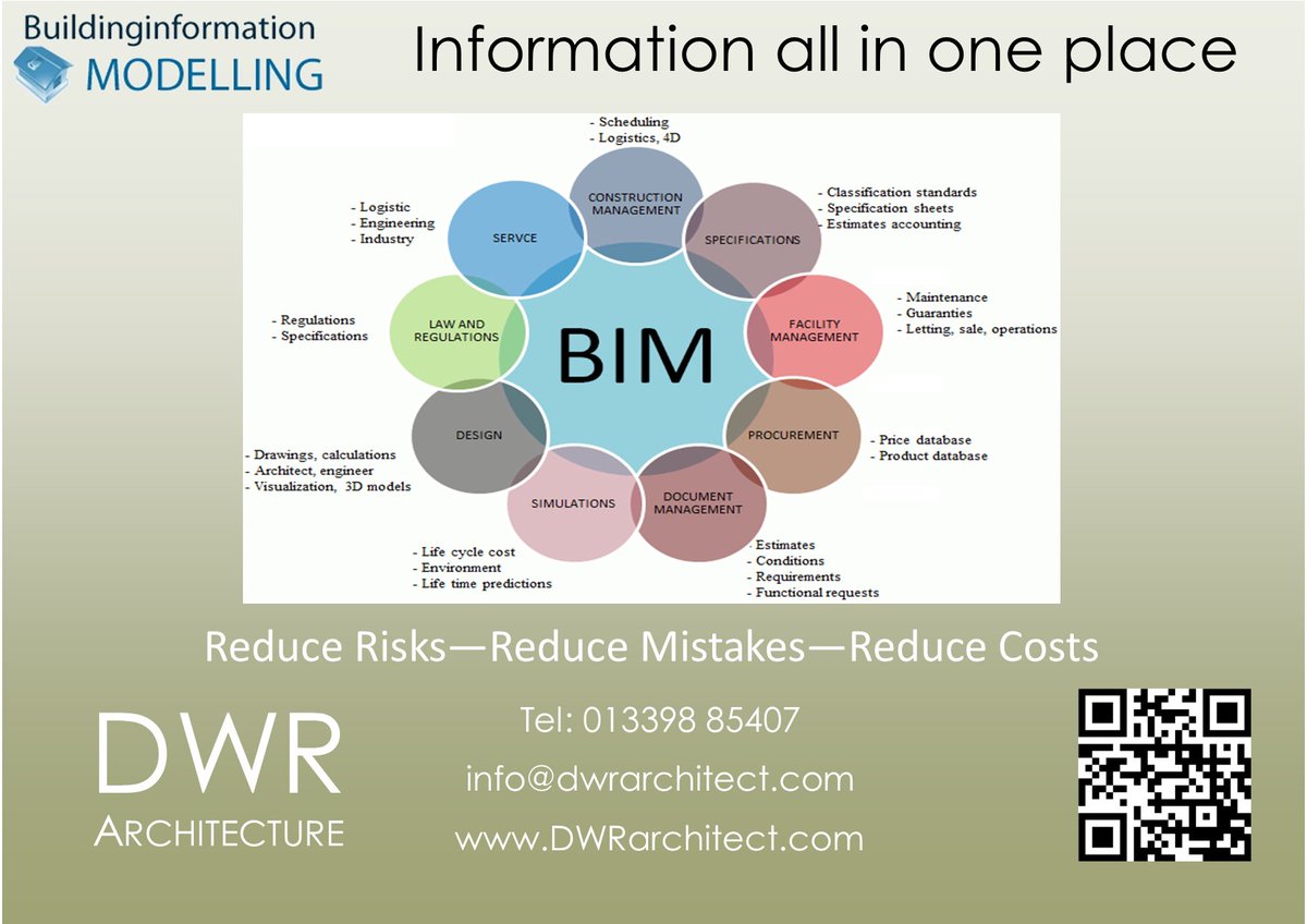 DWRArchitect's tweet photo. #ABERDEENSHIRE #architect #reduce #risk #mistakes #cost by having #information #alltogether @SUGPLUMB @visitabdn @mybuilder https://t.co/lkV5X80TDy