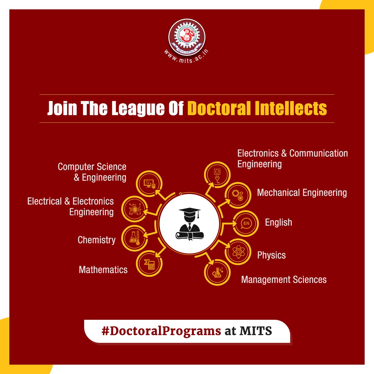 MITS_College's tweet photo. Join the league of doctoral intellects with #MITS!
Click here to know more about our Doctoral Programs- https://t.co/nf1ESAbsUK
#DoctoralProgram #CoursesAtMITS #PhD #MITSCampus #UGCAutonomous https://t.co/yajLk8dUGy