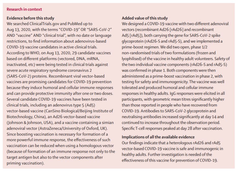 NEW—Preliminary results from Russian trials find that  #COVID19 vaccine candidates led to no serious adverse events and elicit antibody response  https://hubs.li/H0vGWRW0 Thread (1/8)