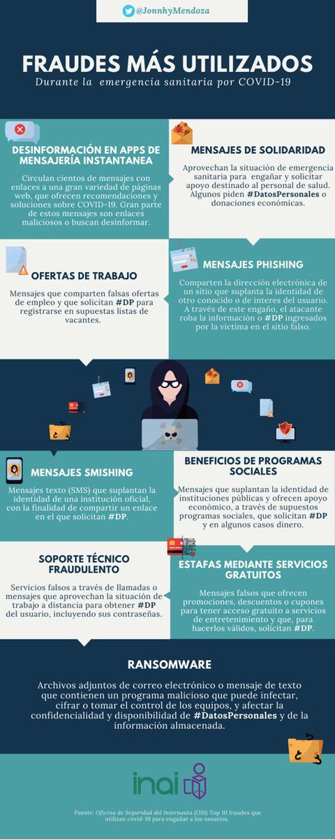 JonnhyMendoza's tweet photo. 🚨Principales métodos utilizados por los ciberdelincuentes  para engañar, estafar y defraudar online. 🕵🏻‍♂️ https://t.co/6rH7BpB2mG