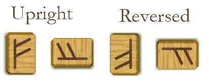 What Does The Fehu Rune Mean? [Upright, Reversed Uses], 55% OFF