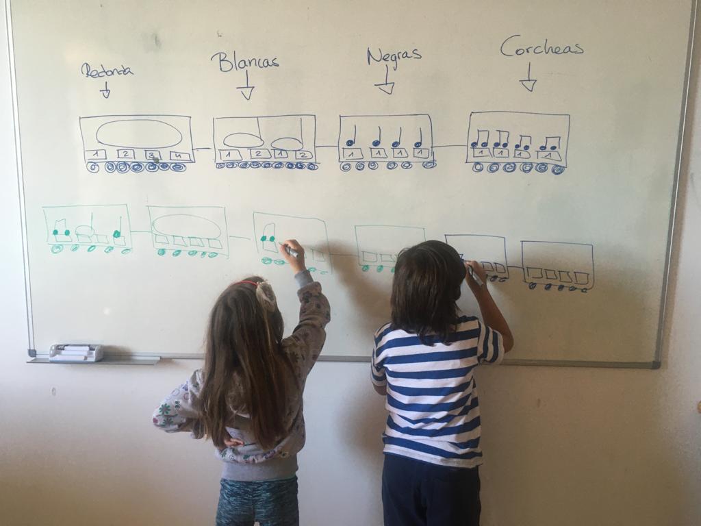 acberdion's tweet photo. Aprendemos los valores de las figuras montando las figuras en el tren camino al País del Rey del Silencio. https://t.co/t8eLGvY7cD
