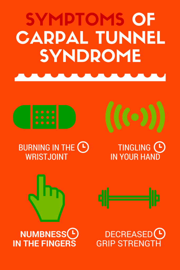 Preparing a chair yoga class to share with a wellness group at a local college and thought it might be great to share some info about the hazards of sitting too long and counteracting all of that! Enjoy! buff.ly/31Y9uDl