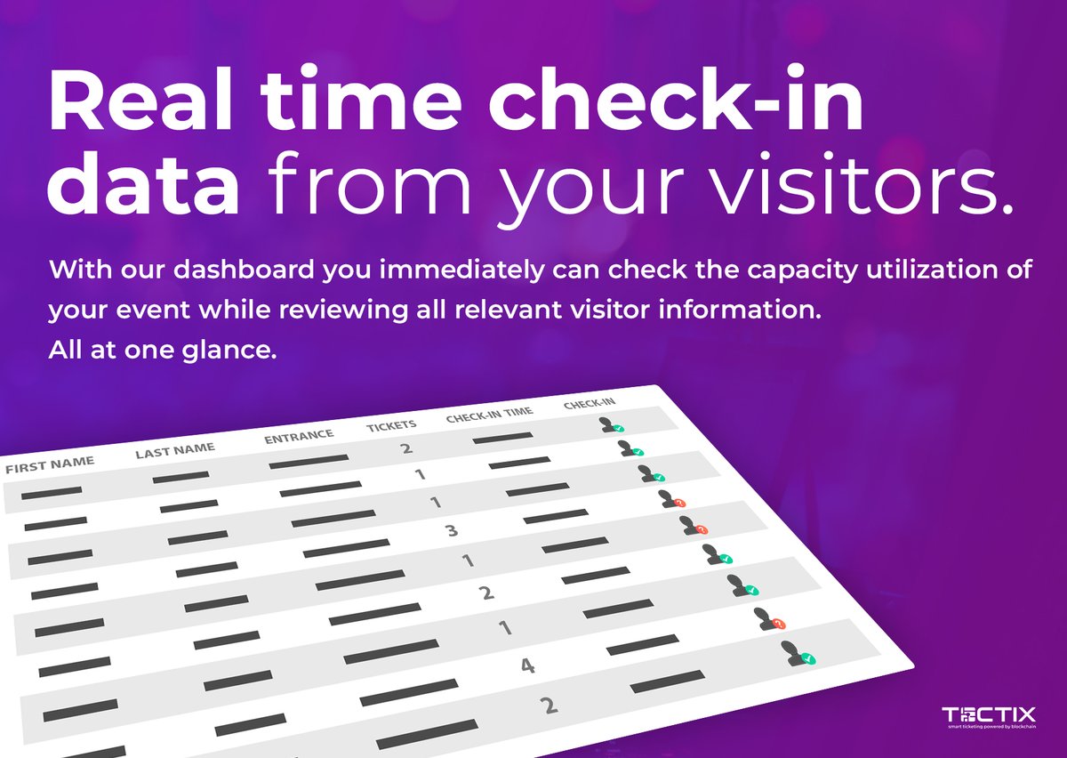 tectix_de's tweet photo. All visitor insights in one place? Let us introduce you our dashboard:
✅ Easy-to-use
✅ Clean design
✅ Real time insights
#event #tickets #blockchain #tectix https://t.co/Nrl3AD645j