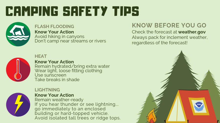 Weekend's almost here! Follow these #SummerSafety tips while enjoying the great outdoors:

💦 Stay hydrated. Bring bug spray &amp; sunscreen.
🏕️ Avoid camping by rivers or streams.
🌦️ Check the forecast before you go.
⚡ If you see a flash, dash inside!

More:…