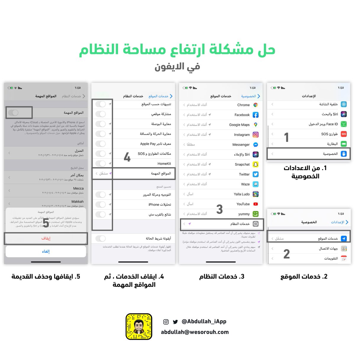 Abdullah_iApp's tweet photo. تفضل سبب ارتفاع مساحة النظام 🔻

(للايفون) . https://t.co/ldhsVQlwgo https://t.co/AcStxqe6BC