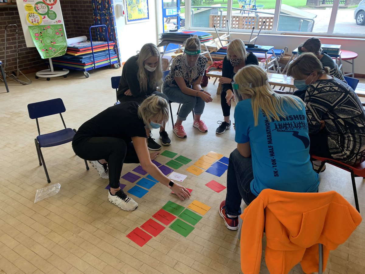 realPE_Annie's tweet photo. Im at the wonderful John of Gaunt Infant School , Norfolk ...fantastic staff and great at Rock, Paper Scissors! Currently we are discussing essential learning behaviours and demonstrating how this aligns with our real PE approach . #realPE #multiability #createdevelopment https://t.co/JlCCnVC9rX