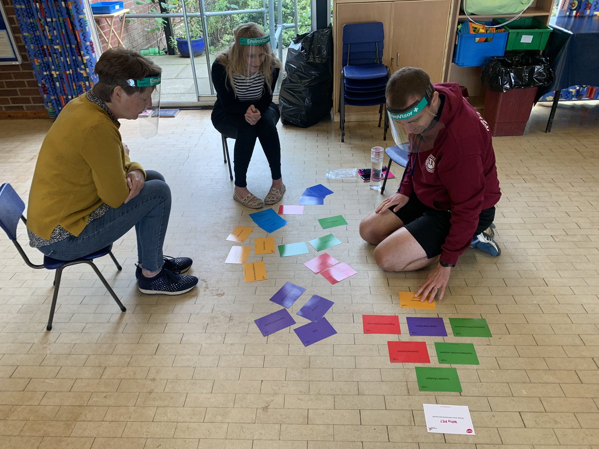 realPE_Annie's tweet photo. Im at the wonderful John of Gaunt Infant School , Norfolk ...fantastic staff and great at Rock, Paper Scissors! Currently we are discussing essential learning behaviours and demonstrating how this aligns with our real PE approach . #realPE #multiability #createdevelopment https://t.co/JlCCnVC9rX