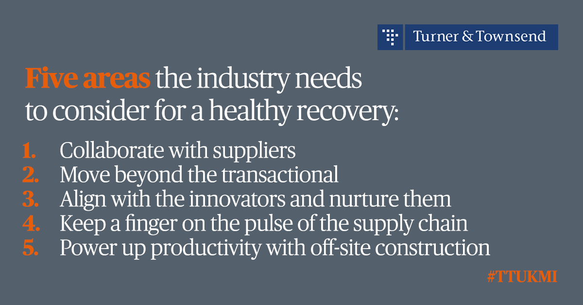 turnertownsend's tweet photo. Our UK market intelligence report includes recommendations to help clients boost productivity and support the emergence of a more sustainable, innovative and highly skilled #construction industry as part of a healthy recovery.
Find out more: https://t.co/yKosvpZKsr
#TTUKMI https://t.co/8usS57tnYi