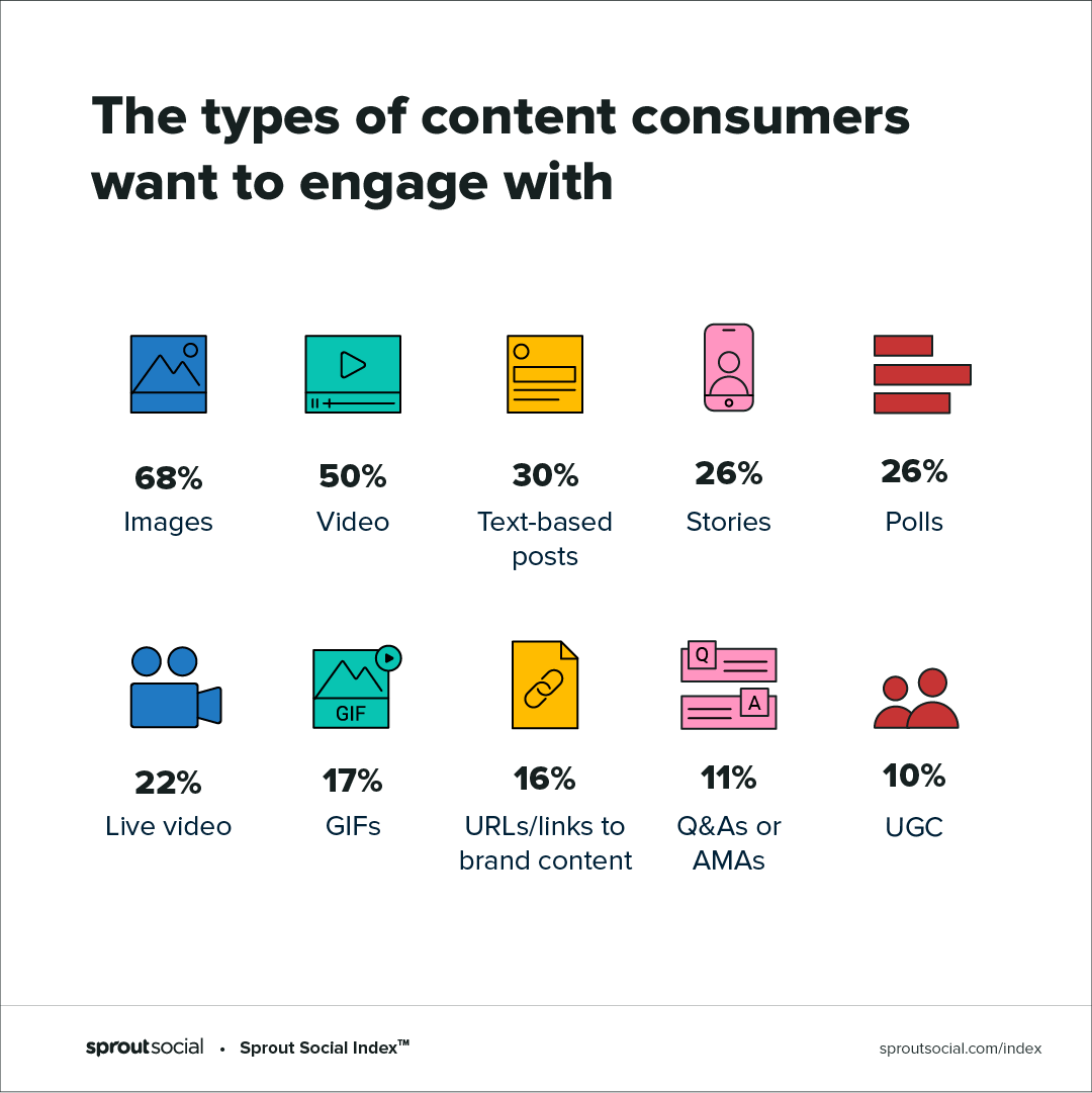 ChanPerco's tweet photo. Comment développer l’ #engagement de votre #communaute sur les réseaux sociaux grâce au contenu via @scoopit_fr https://t.co/ihTACSdJdu https://t.co/NfuJkml0w8