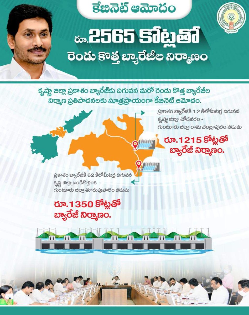YSR Congress Party tweet media