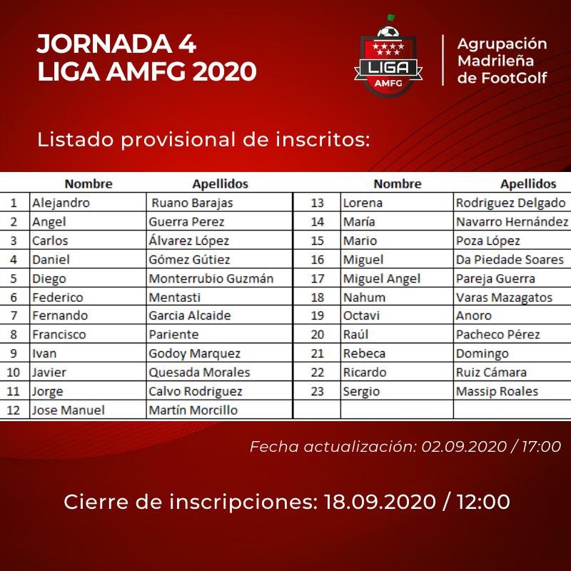 Os dejamos el listado provisional de la Jornada 4 de la Liga AMFG y la Jornada 1 de la Liga Forrabolas.

¡¡ Aún estás a tiempo !!

⚠️ Recuerda que hay un descuento de 4€ para la Jornada 4 de la Liga AMFG para todos aquellos que disputaron la Jornada 3, si pagas antes del 05.09.