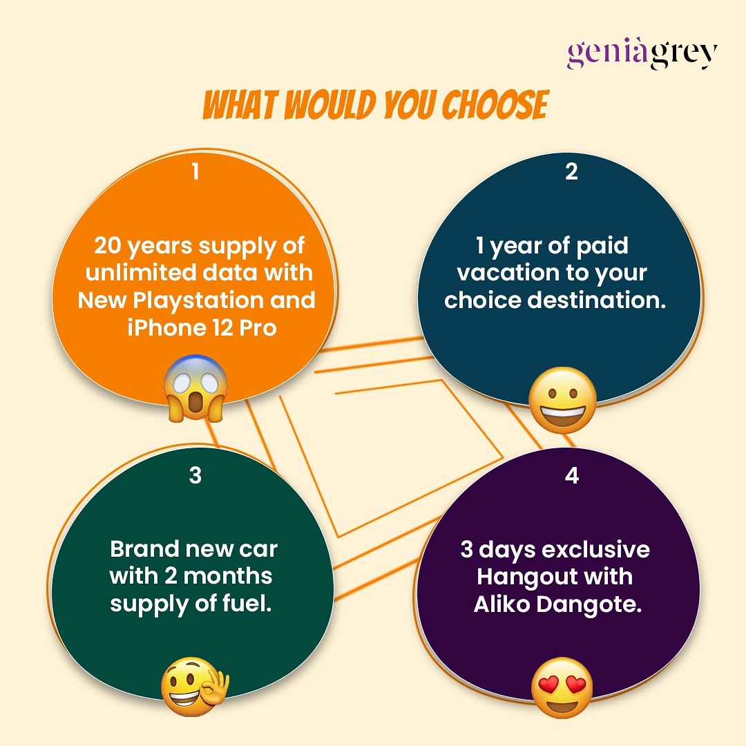 GeniaGrey's tweet photo. Its Friyay!🕺💃

So lets play a game. 😉

Which one would you choose?

Comment using the emoji on the one you choose.

#tgif #weekend #game #fun #geniagrey #GenZ https://t.co/JFbn4Lo8OB