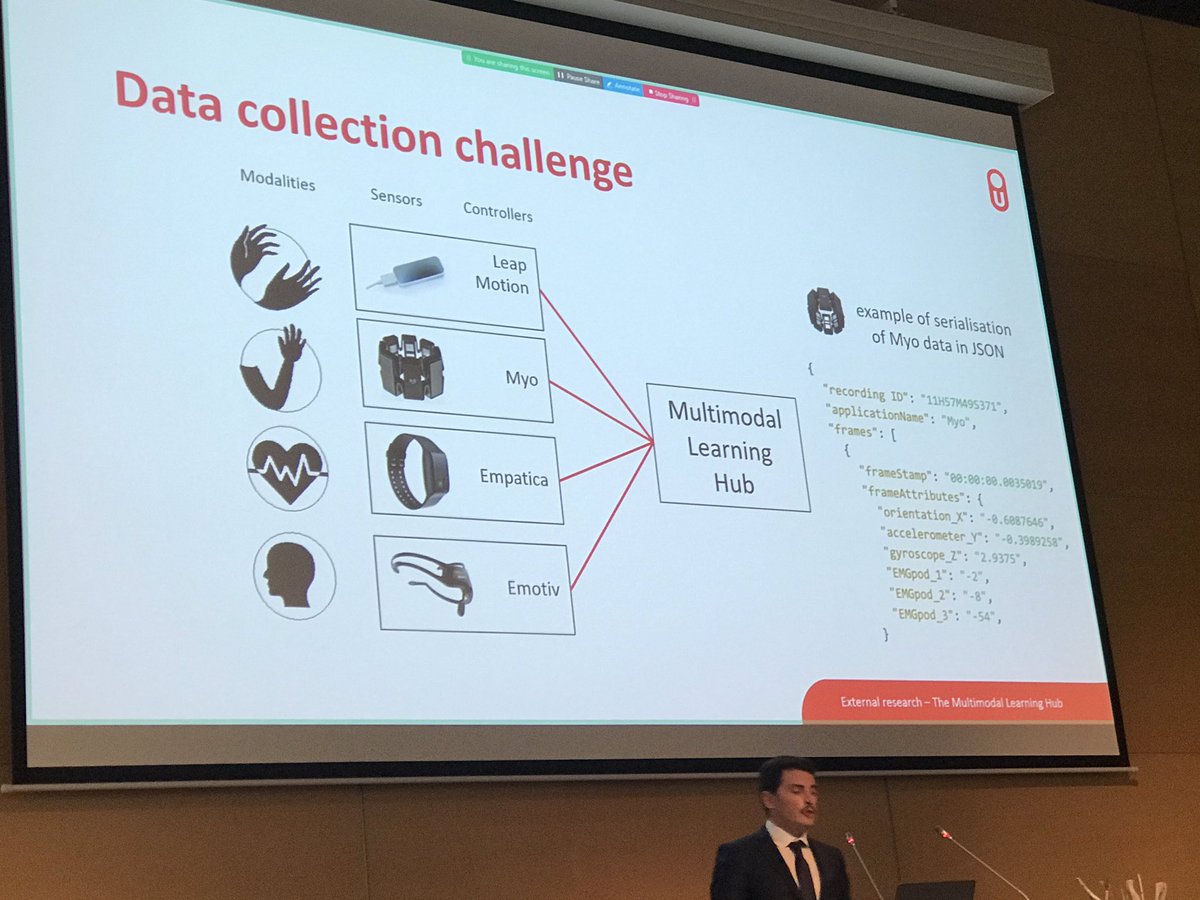 taneste's tweet photo. Need to seek a balance between Generalization vs personalization in modal training to overcome bias @mmla @dimstudi0 #phd #defense @OU_Nederland https://t.co/wtFSTG0P2X