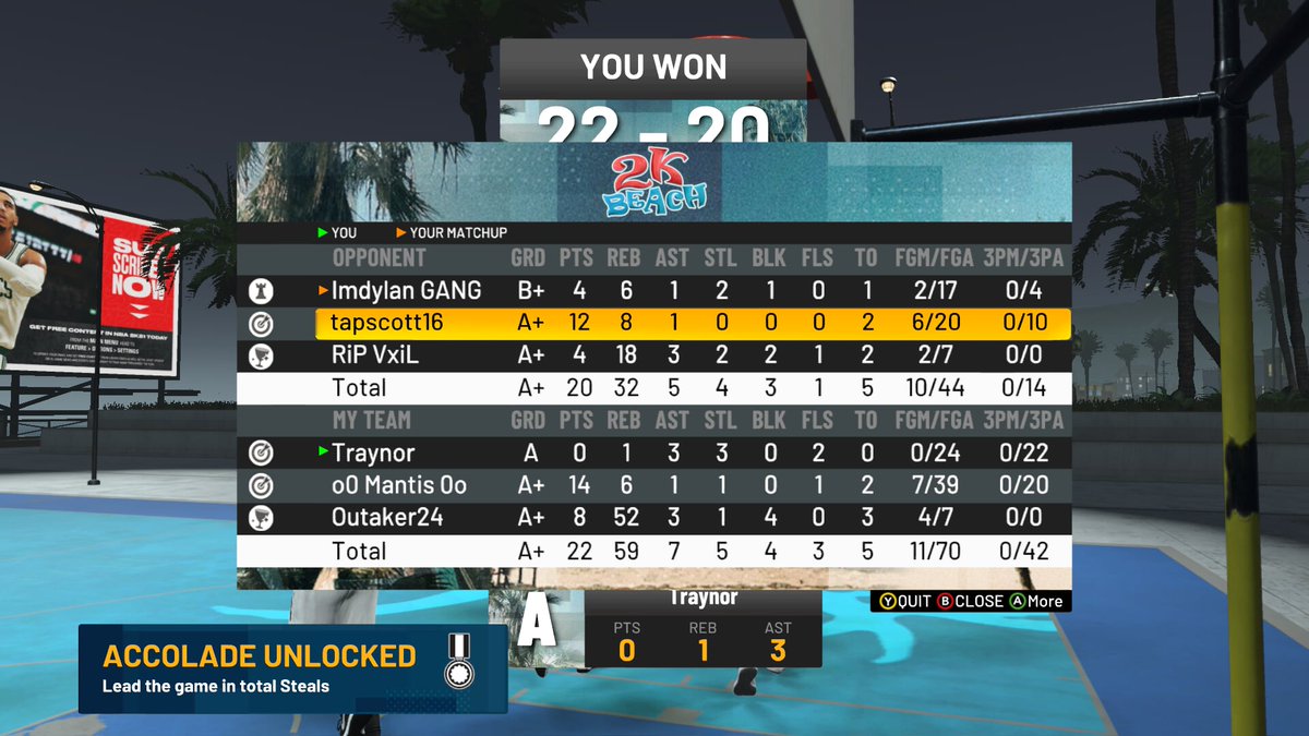 NachoTraynor's tweet image. We out here getting dubs 😤😤😤