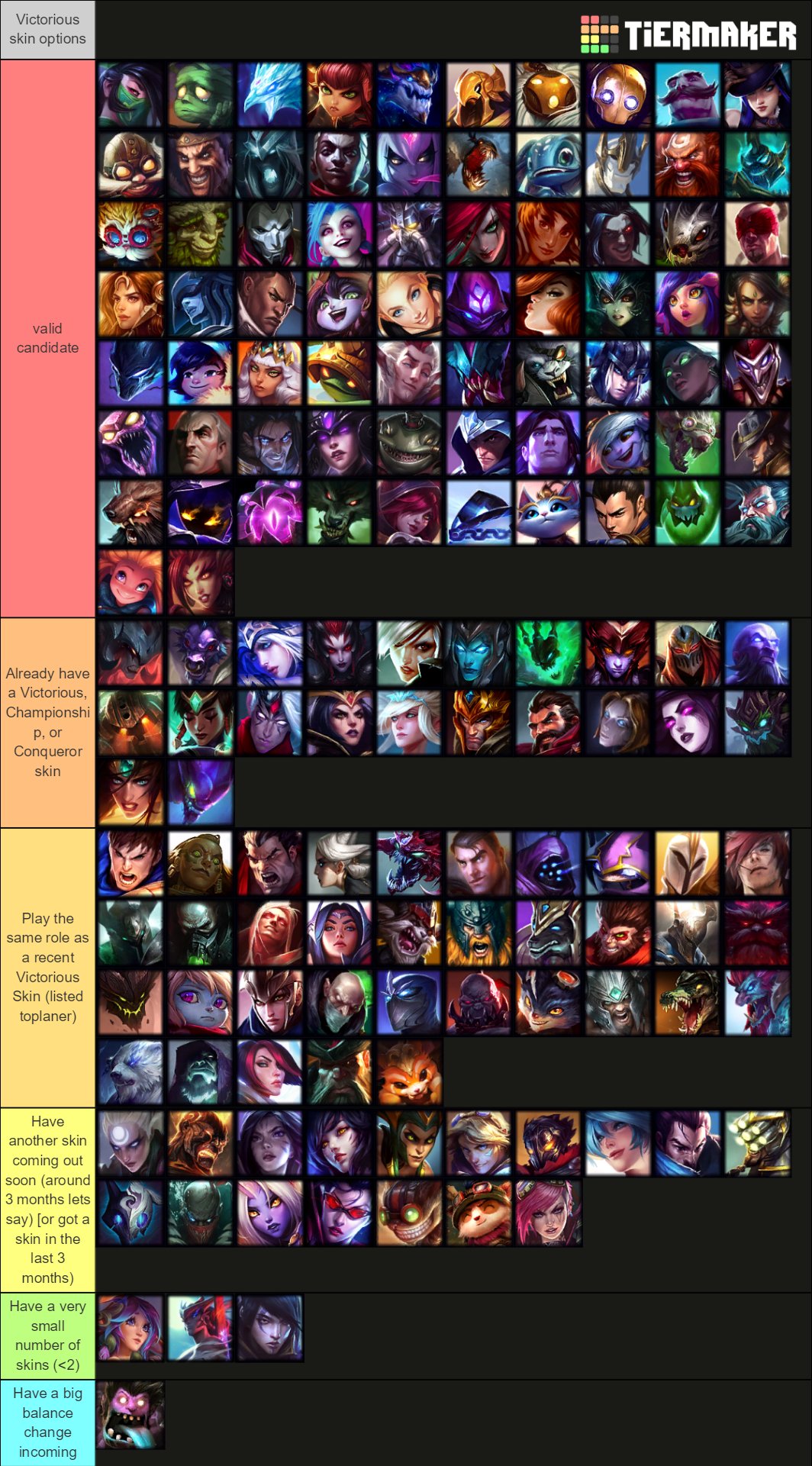 Victorious Skins List