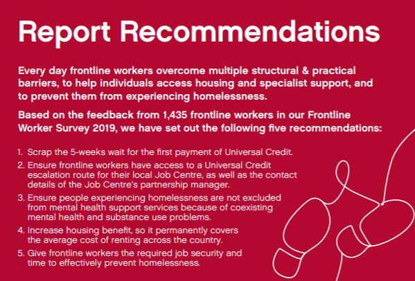 SMITF_frontline's tweet photo. Today we launch the 'Frontline Worker Survey 2019: Full Report'.

Now more than ever decision-makers must listen to the voices of people experiencing homelessness and the frontline workers who support them.

Read our report and its 5 recommendations today: https://t.co/CsPRPRz03C https://t.co/T8ApR11Gv7