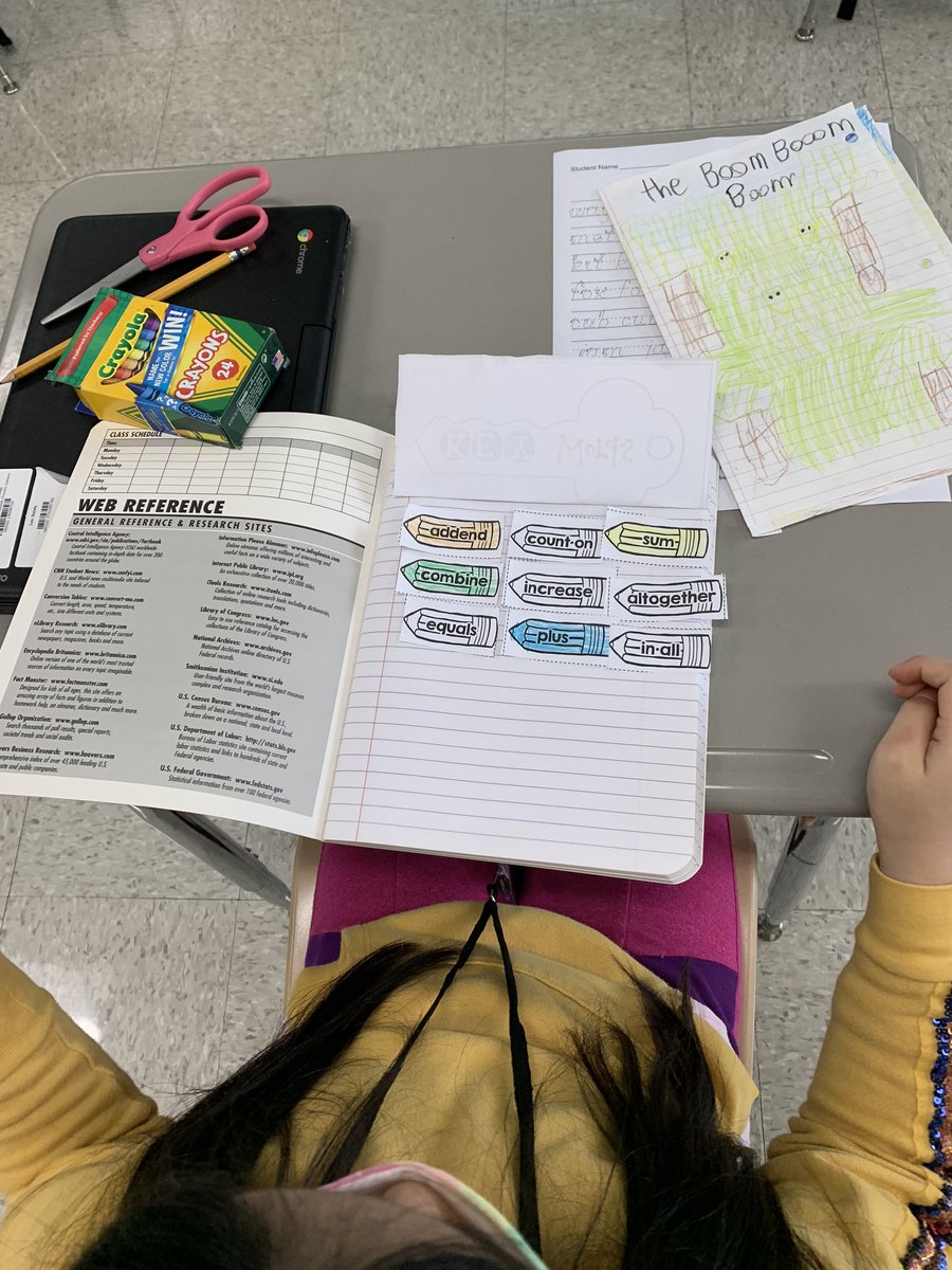 mary_wepner's tweet photo. Loved working on addition vocabulary, strategies, and practice this week with my second graders! 🐻 @claremont_elem https://t.co/XDBO00QOmG