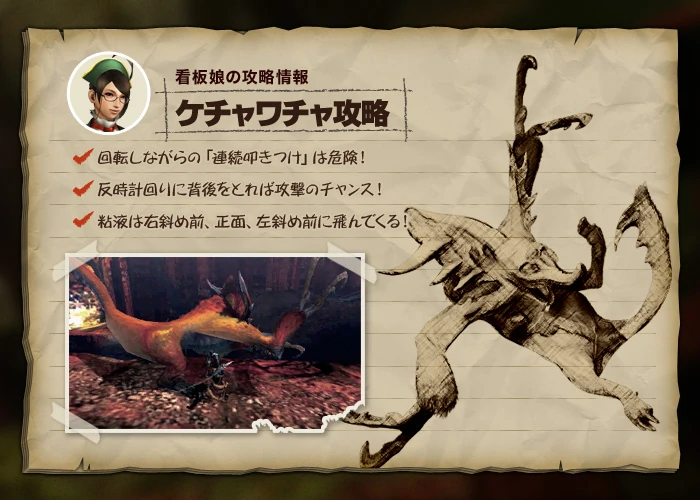 Bannedlagiacrus Name Kecha Wacha ケチャワチャ Title Strange Monkey Fox 奇猿狐 Average Length 6cm Average Height 385 3 Cm Foot Measurements 242cm Order Pelagusia Suborder Patagium Beast Family Kecha Wacha Habitats Ancestral