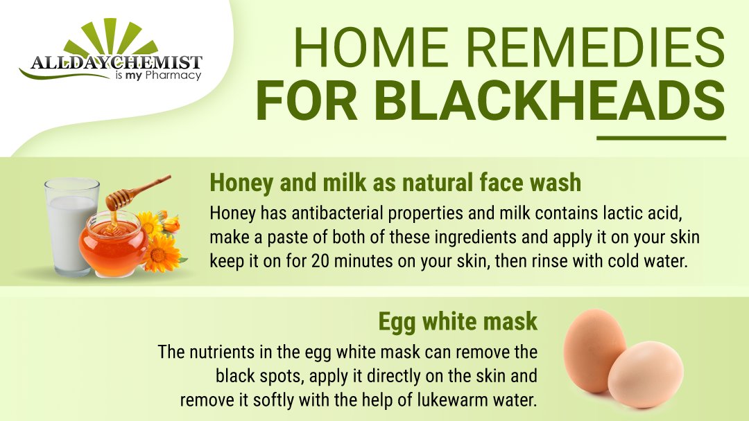 Home Remedies for Blackheads