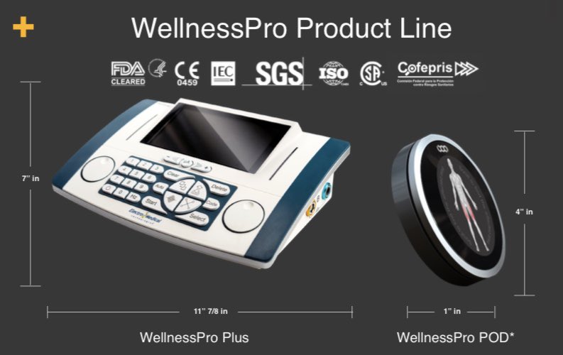 ElectromedicalT's tweet photo. “Electromedical Technologies Receives FINRA Approval for New Trading Symbol: $EMED (formerly $ELCQ)“ We are proud to announce to our shareholders such a milestone for our company! Have a happy &amp; safe #LaborDayWeekend! https://t.co/q9q7nIzjg2
#CronicPain #Medical #Science https://t.co/IHsTxXNXy4