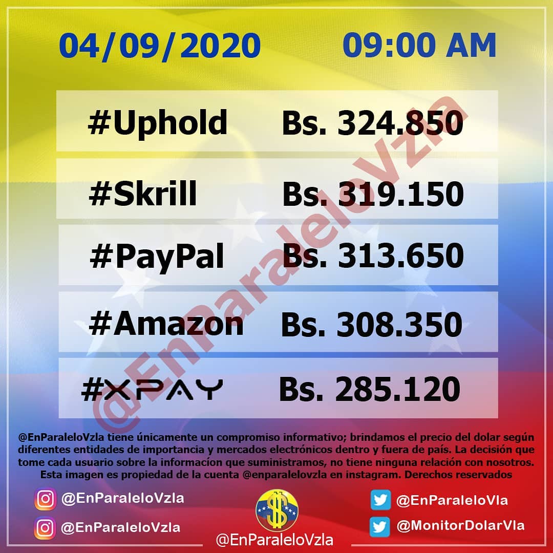 comedia_risas's tweet photo. Actualización:
🗓️ 04/09/2020
🕒 9:00 AM
💵 Bs. 363.822,84
🔺 1,04 % 3.743,17
#enparalelovzla #monitordolarvzla #monitordolar #cucuta #dolar #inflacion #dolarparalelo #dolares #noticias #noticiasvenezuela #bitcoin #remesas #dolarbitcoin #miami #ventasonline #monitorenparalelovzla https://t.co/7jGaWFdYri
