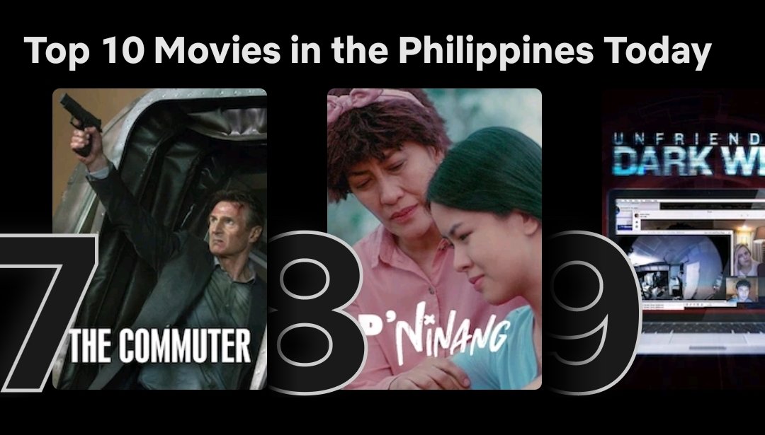 Kisses_D1's tweet photo. Top 8 Movie in the Philippines... Keep on streaming, #Kissables ...

#KissesDelavin @KissesDelavin #DNinang https://t.co/PXyqoOP8NT