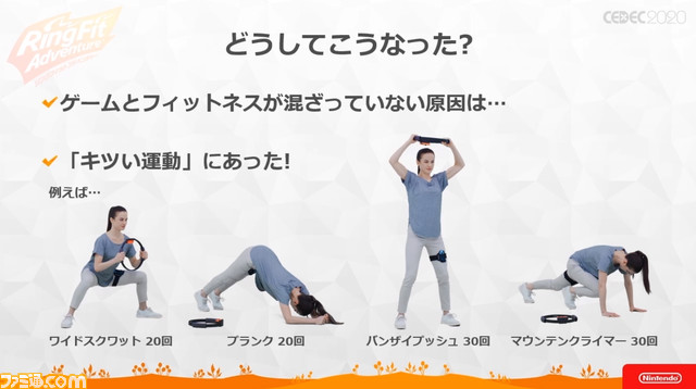 The purpose was to mix fitness and gaming, and the team wasn't fully successful on it.So they needed to work more difficult movements to the mix (picture gives example of Wide Squats, Planking, Mountain Climber, and Overhead Push)
