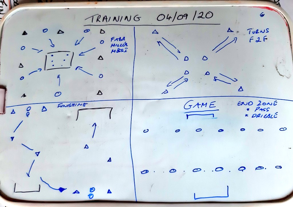 Blackburn_2011's tweet photo. Session plan for tonight. Going to be revisiting some of the creative player skills: lots of touches and 1v1 moves will be on the menu. Can everyone be ready for a 1815 start - arrive early to avoid disappointment! #LetThemPlay #creativeplayer https://t.co/1C8bkoIe0u