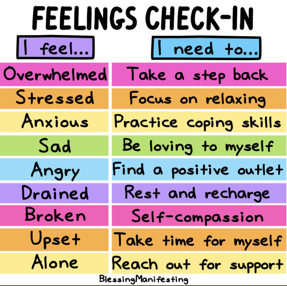 🛑 Stop scrolling!!

Time for a feelings check-in ⬇️