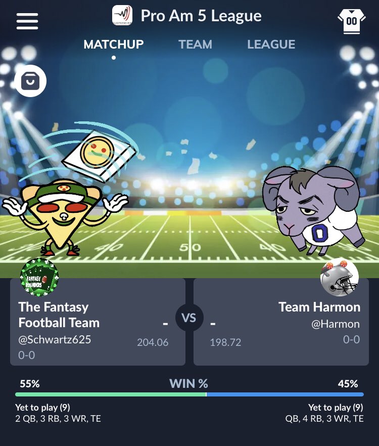 FFGeneral_'s tweet photo. Week 1 Matchup against THE @MattHarmon_BYB
Got to set the tone early!
#SWProAm5 #FantasyFootball #Week1 https://t.co/Wgwqh0A8Sv