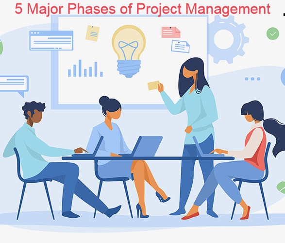 TalygenInc's tweet image. Project Management System: 5 Major Phases of Project Management

#Talygen #projectmanagementsystem #projectmanagementmodule #projectmanagementsoftware

Learn More: bit.ly/3hVpnjg
