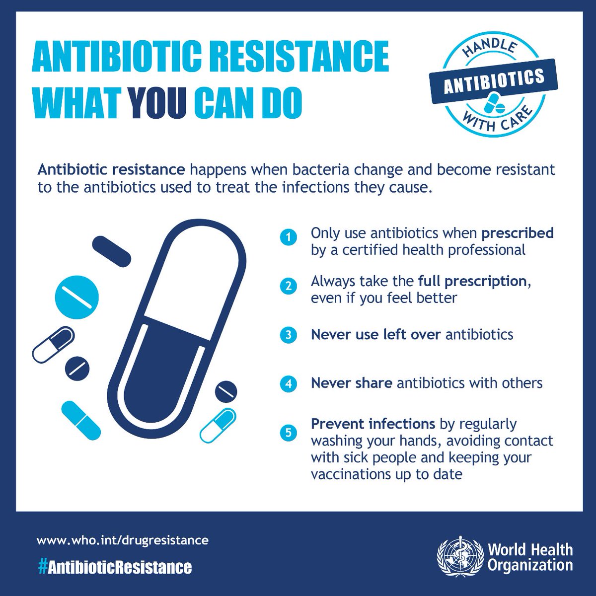 As an individual, there are various ways in which you can help prevent  #AntibioticResistance. I highly encourage everyone to strictly follow these.