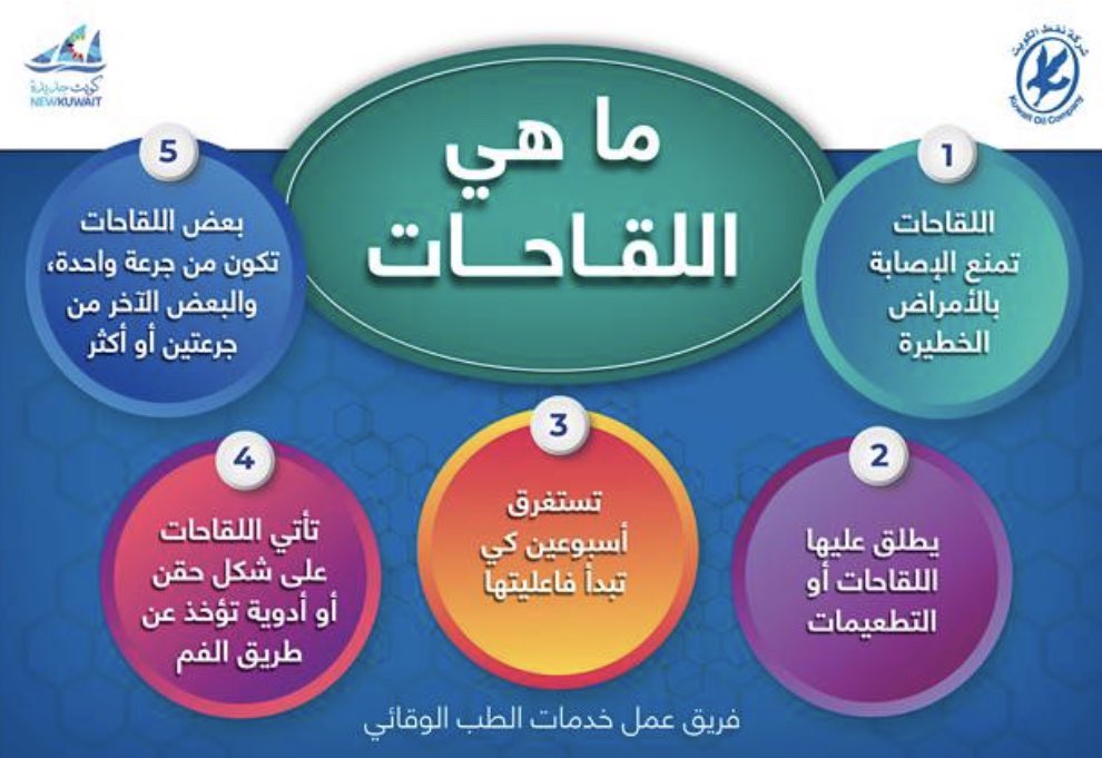 ما هي اللقاحات؟