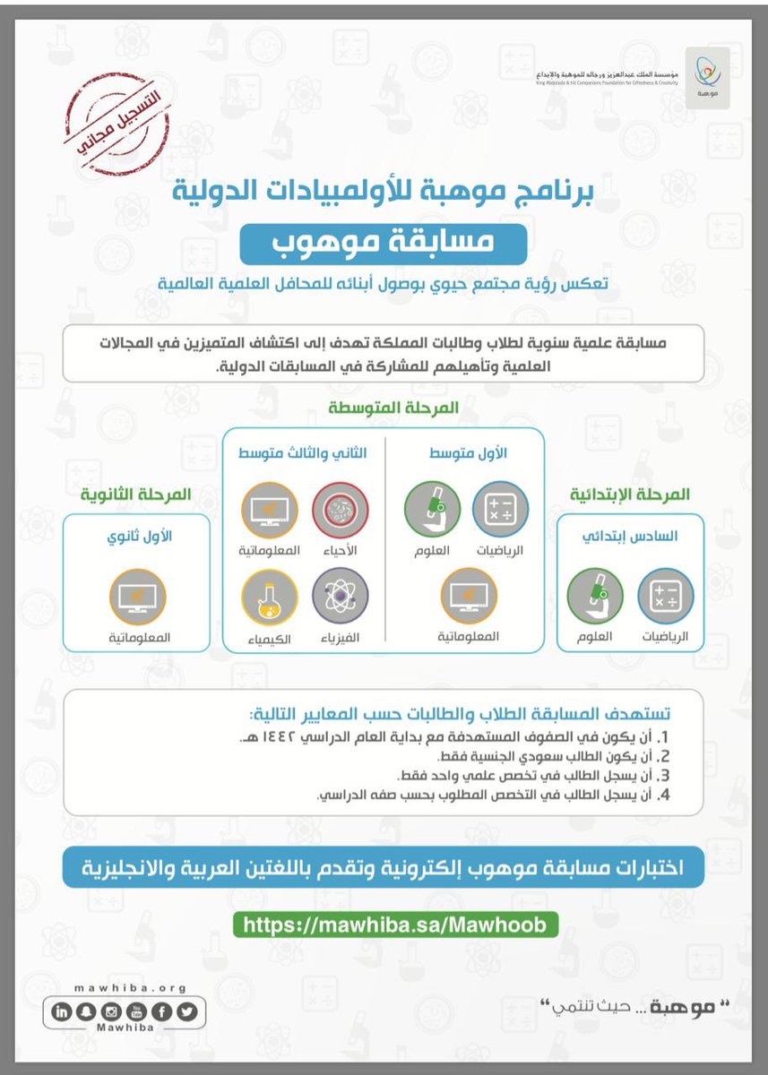 MOE_MDI's tweet photo. #تعليم_المدينة يدعو الطلاب والطالبات الشغوفين بالعلوم والرياضيات والمعلوماتية وتمثيل الوطن دوليًا بالتسجيل في #مسابقة_موهوب: مجانية، الاختبارات إلكترونية، 6 مسارات علمية، للطلبة من الصف السادس ابتدائي إلى الأول ثانوي 
للتسجيل: 
https://t.co/j8ahz0Iwge https://t.co/964QayAAnN