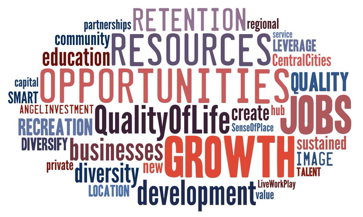 VIDA_Careers (@vida_careers) on Twitter photo 