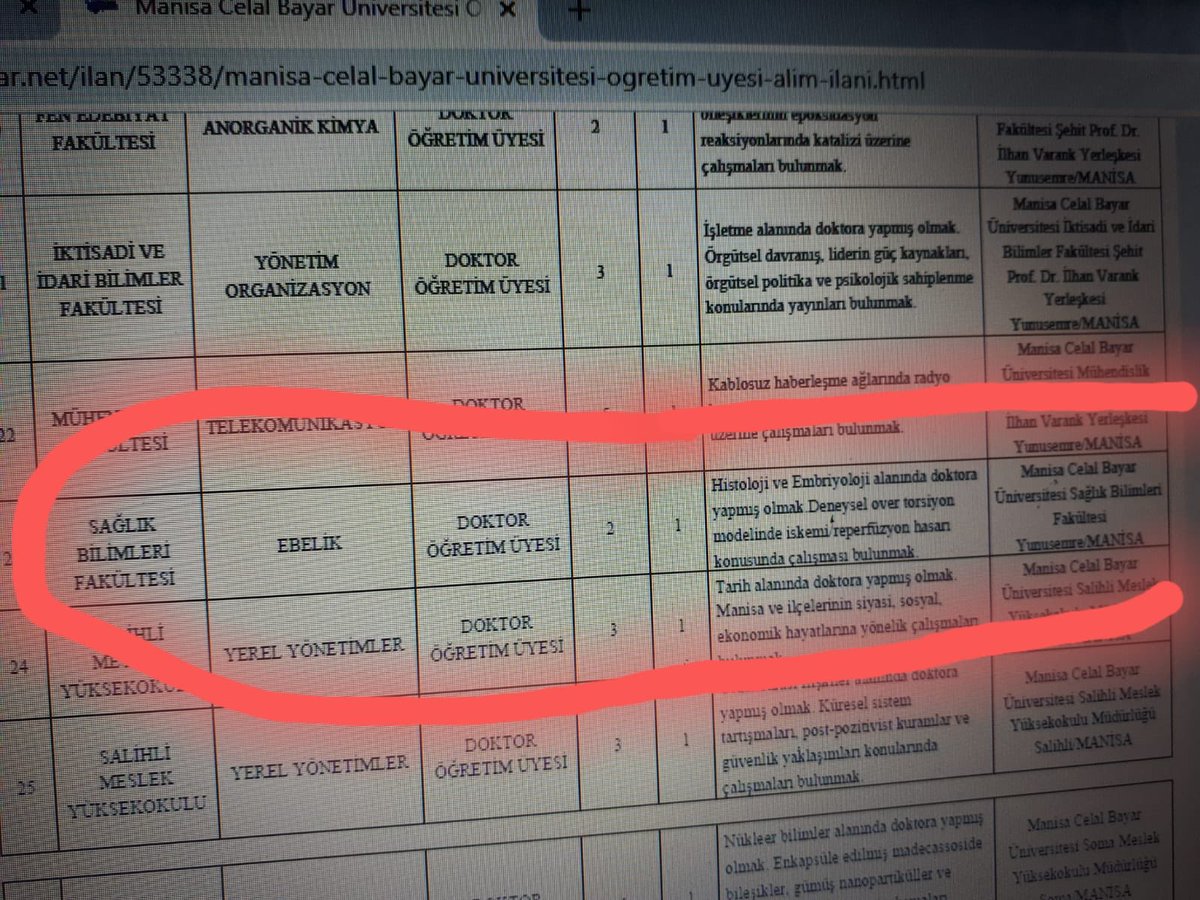 Alan dışı açılmış bu ilanın düzeltilmesi gerekir.  #EbeyiEbeAkademisyenYetiştirir