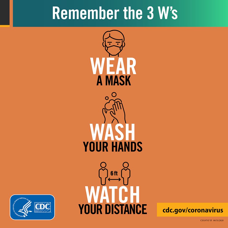 CCTXOEM's tweet photo. As of Friday, September 4, 2020 at 2:00 pm, Caldwell County has 1,255 confirmed cases of the Coronavirus (COVID-19), 76 active (0 hospitalized), 1,138 recovered, 34 fatalities. 
This week, there were 25 new confirmed cases and 2 additional fatalities reported. T https://t.co/Mq7G5FRLC1