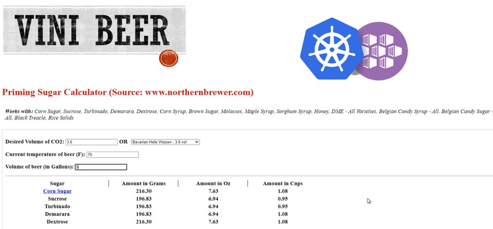 MSTCommunity's tweet image. Check out the third and final video/blog post in this series, modernizing a web application from #WindowsServer 2012 R2 running on-premises to #AzureKubernetesServices using Windows Containers! #Azure msft.it/6012TShy4