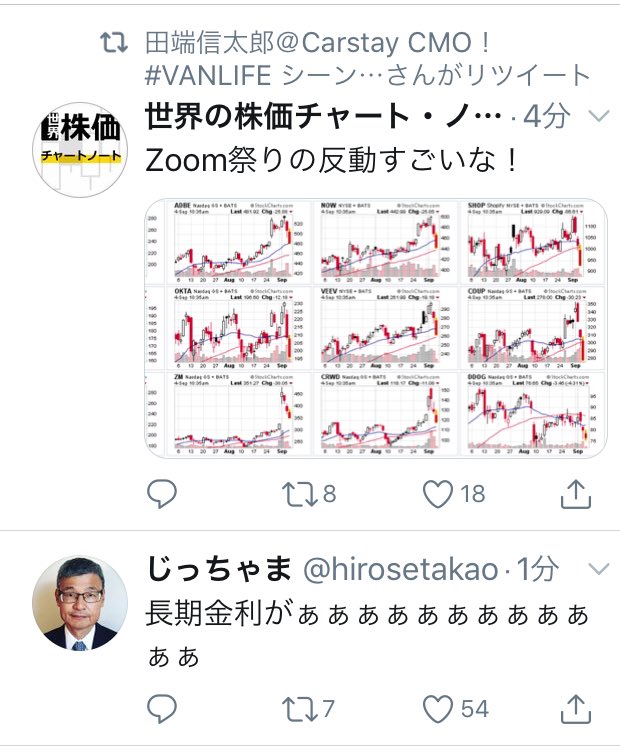 ま じ っ twitter ちゃ