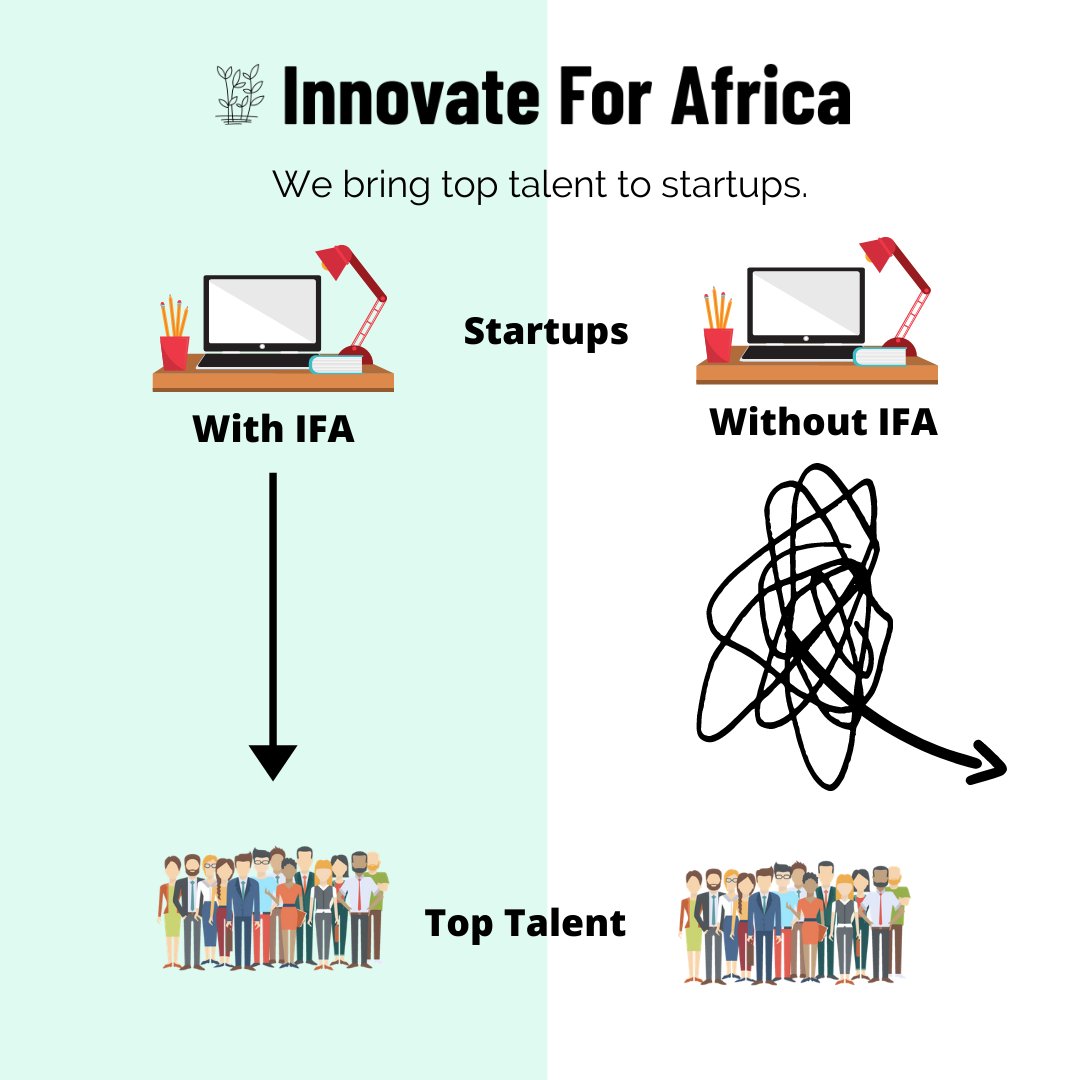 Novustack tweet media