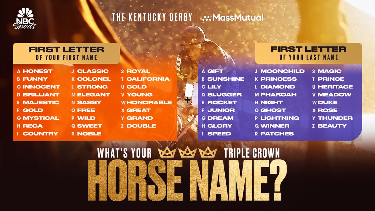 Nbc Sports Funny Slugger Wild Lightning Noble Thunder Quote Tweet With Your Horse Name Thanks To Our Massmutual Horse Name Generator Kyderby T Co Zhc8qtlpqt