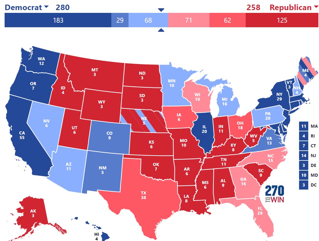 stateoftheraces's tweet photo. Two months from today, we may be waking up with a new President-elect. With the debates, inevitable October surprises, and ten thousand news cycles to go: here is my take on the state of the races today. https://t.co/Erdb9DLYEY