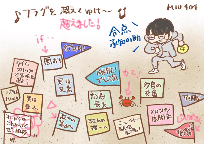 フラグ見事に超えました!
タイムスリップではないけど時間が戻る感じは・・・近い?
#MIU404イラスト企画 #MIU404最終回 