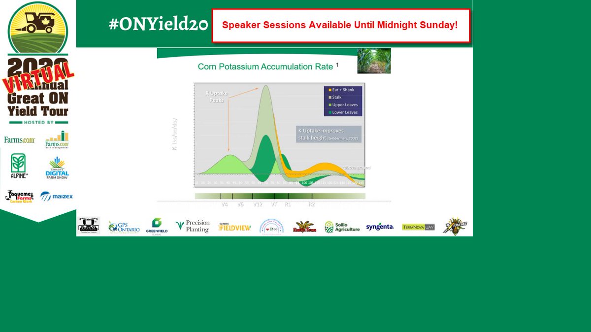 OntAg's tweet photo. Did you miss Maximizing Nutrient Efficiency with Ken Brett @alpinepfl
during the Great Ontario Yield Tour event on Thursday? #ONyield20 Still time to watch: https://t.co/pQtMO4cOcy https://t.co/2gUMdkDdY3