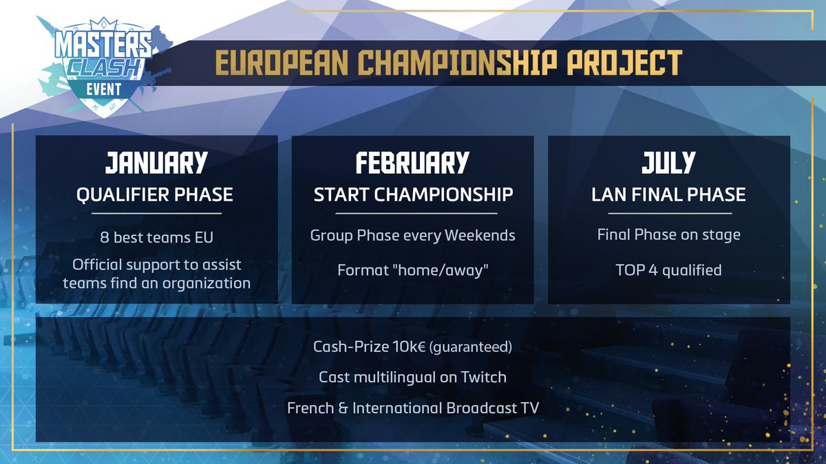 Ladies &amp; Gentlemens
Welcome !

⭐️⭐️Masters Clash CHAMPIONSHIP #MCC⭐️⭐️
⚔️New european competition⚔️
🔥8 best teams EU🔥
🏆A battle for 10 000€🏆

🔄Share ! Retweet ! Cheer !
And be ready...

📢We invite you to join us every Friday, to discuss a specific topic regarding the event
