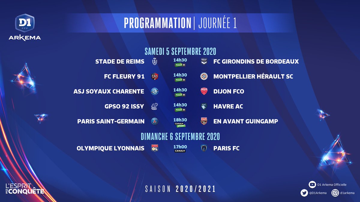 La programmation de cette 1ère journée de #D1Arkema !