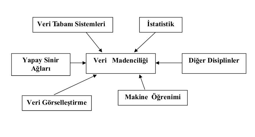 YNTEMSTATSTK1's tweet photo. https://t.co/rBwq71TM3Q
#yöntemistatistik #verimadenciliği https://t.co/rvATiDVb8A