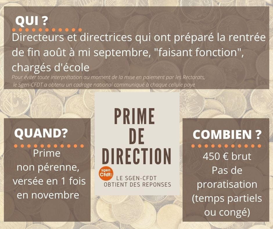 VinceGom's tweet photo. [PRIME DE DIRECTION 450€ - #TeamPE] 
Une prime qui reconnait le travail de préparation de rentrée mais qui oublie la gestion de la crise COVID-19!
Une prime aussi pr les chargés d'école, intérim et faisant fonction si préparation rentrée.
Une prime versée uniquement cette année. https://t.co/74SJBZts1H